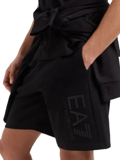 Shorts Visibility